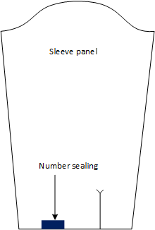 numbering garments - sleeve 